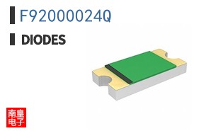 F92000024Q
