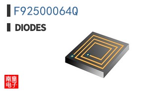F92500064Q