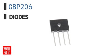 GBP206