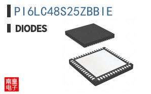 PI6LC48S25ZBBIE